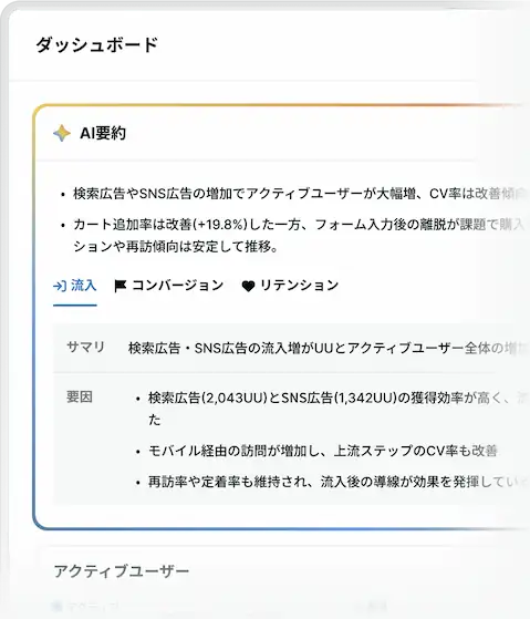 Wicleのダッシュボード画面
