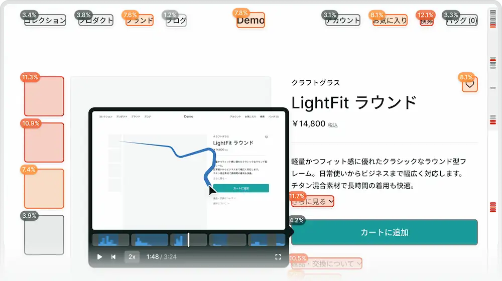 ヒートマップ表示例(クリック/離脱位置)