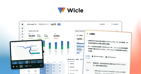Wicle活用事例