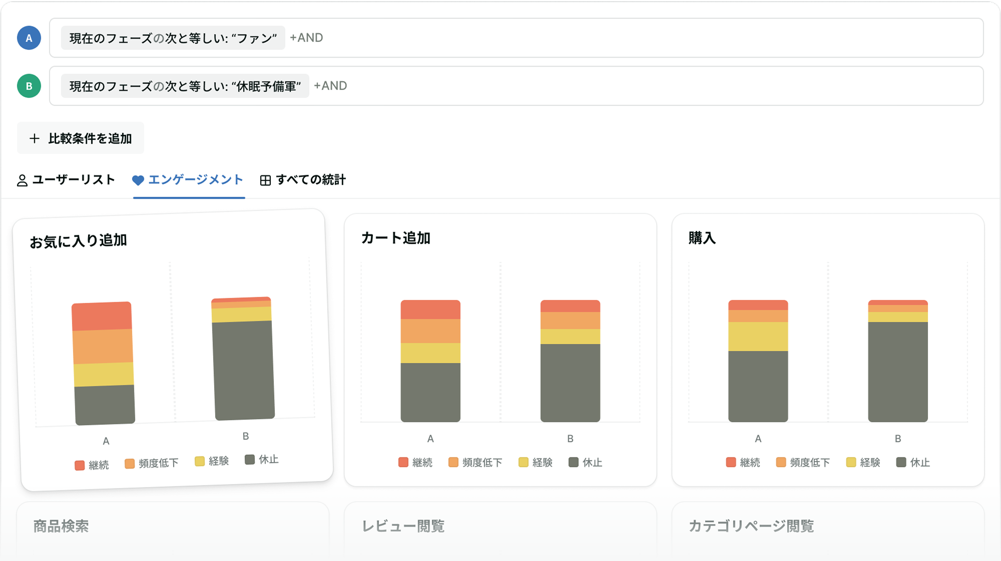 PMF指標を素早く探索できるダッシュボード画面