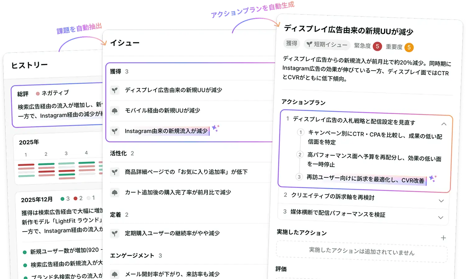 「Growth Copilot」の紹介画像。“課題発見から施策評価まで支援するAI分析パートナー”というメッセージとともに、ウェブサイトの変化を自動検知し、課題抽出・イシュー整理・アクションプランを自動生成する仕組みを示すUI画面(ヒストリー、課題リスト、施策案)を表示している。