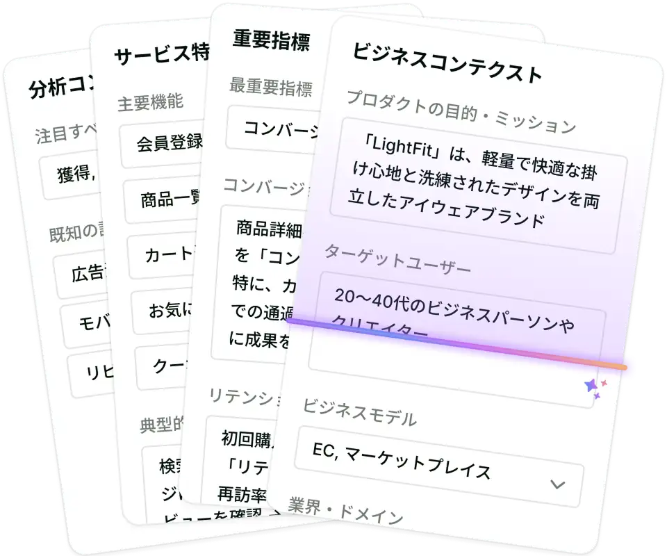 Growth Copilot の紹介画像。「行動データを自動計測しあなたのサービスを学習」という見出しとともに、ビジネスコンテキスト・重要指標・サービス特徴など複数のカード型 UI が並び、AI が目的・KPI・ユーザー情報などの入力内容を学習して、行動データをもとに課題発見と改善提案の精度を高める仕組みを示している。