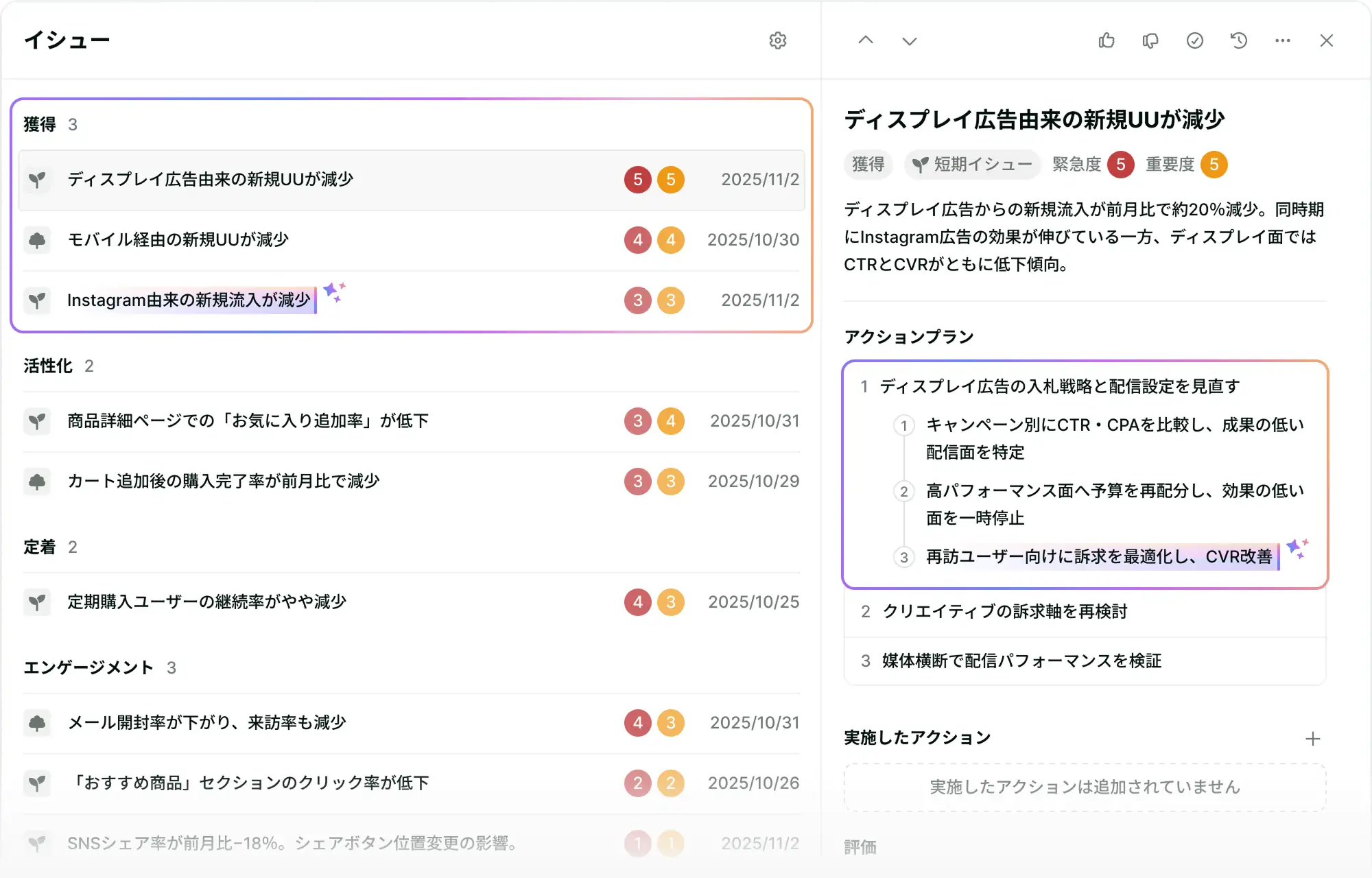Growth Copilot の「課題抽出とアクションプラン自動生成」機能を紹介する画像。課題を自動抽出し、最適なアクションプランを自動生成という見出しとともに、指標の変化から抽出されたイシュー一覧(新規UU減少、直帰率上昇、カート追加の減少など)が表示され、選択した課題に対し改善施策案(入札戦略の見直し、配信設定の最適化、CVR改善など)が自動生成される UI が描かれている。
