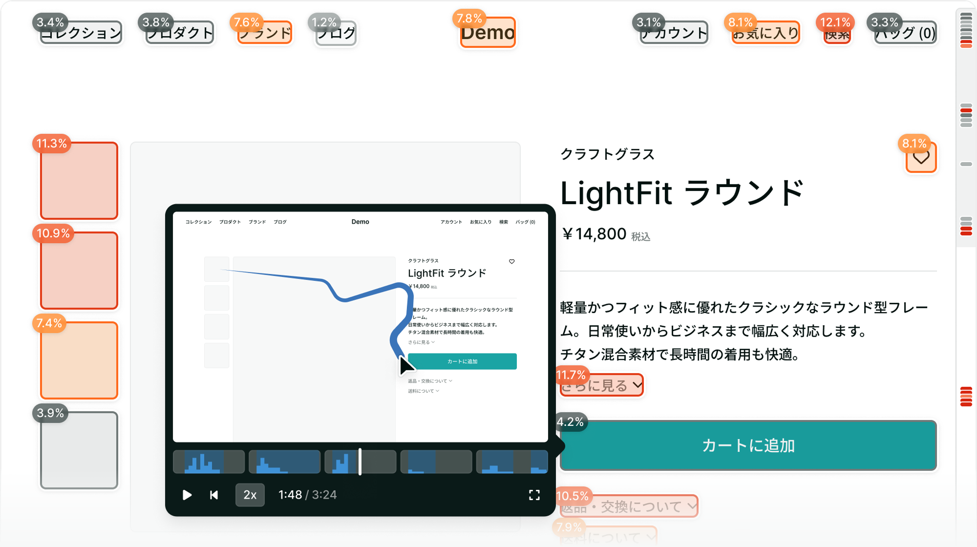 ページ内のスクロール率やクリック率をヒートマップで表示した画面