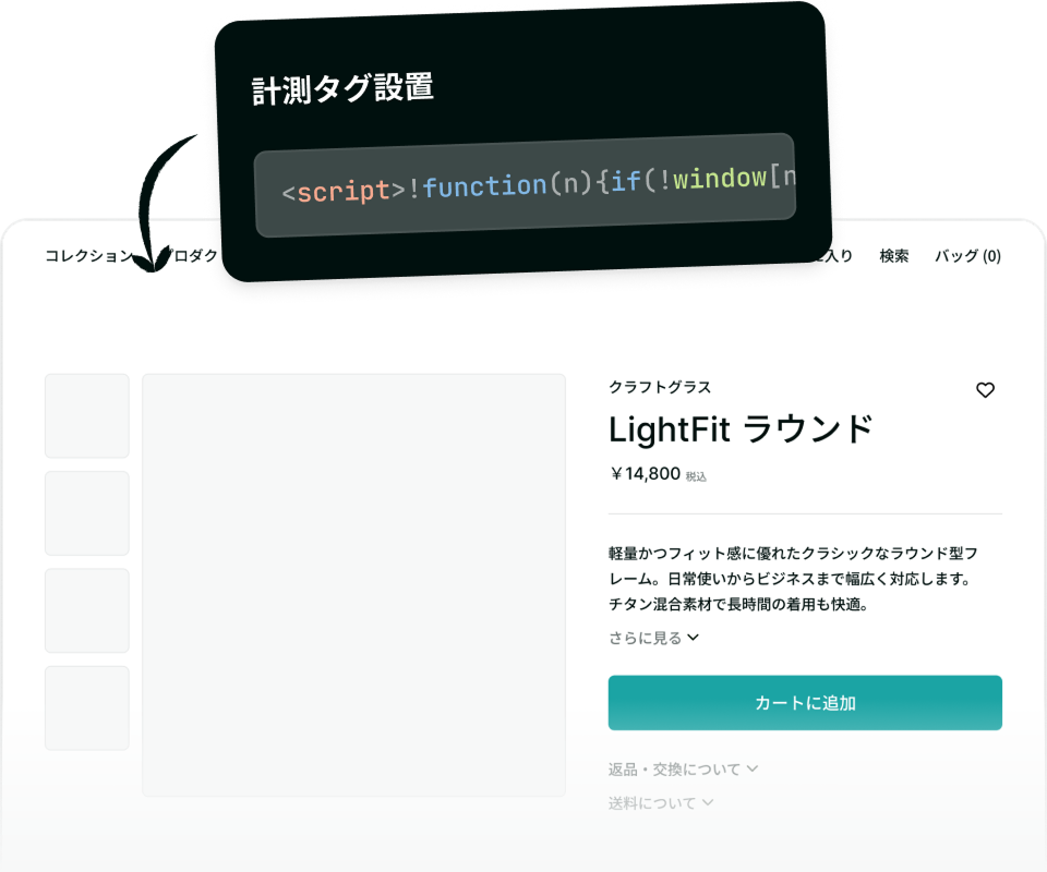 タグ設置だけでユーザー行動を可視化するイメージ
