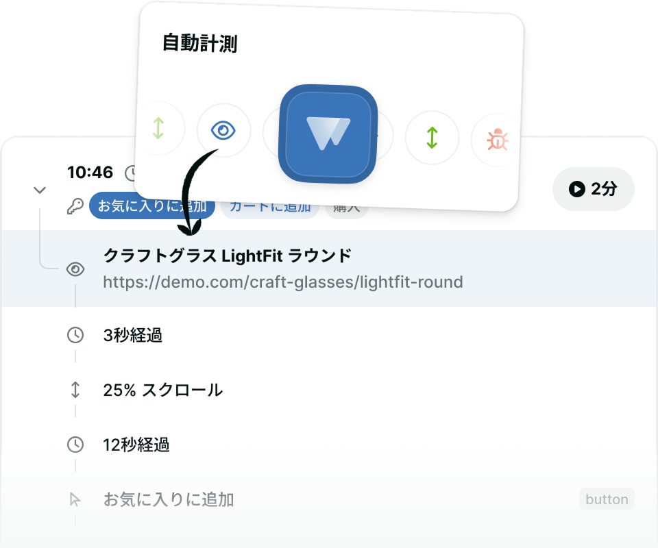 自動計測された行動データを一覧表示する分析画面